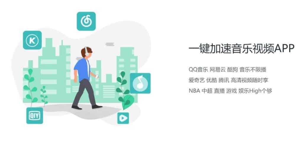 中國 VPN 推薦